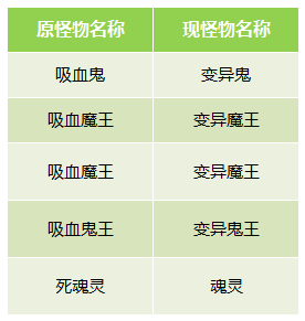 怪物名称.png