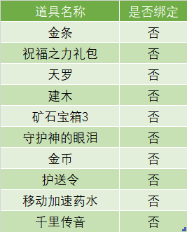 QQ图片20210203150814.png