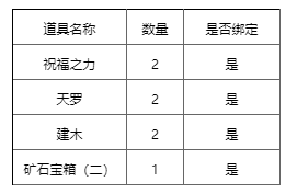 QQͼ20211216100709.png