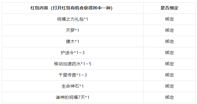 1683344786223359.png QQ截图20230506114229.png