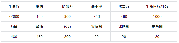 1683344850463756.png QQ截图20230506114240.png