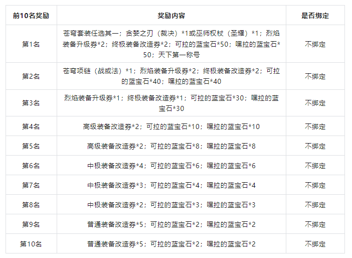 1683444261560130.png 飞书20230507-152331.png