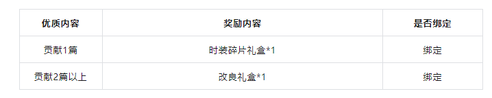 1684917975403504.png QQ截图20230524163018.png
