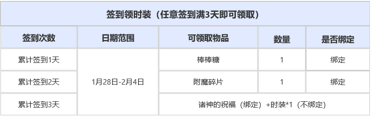 签到.png