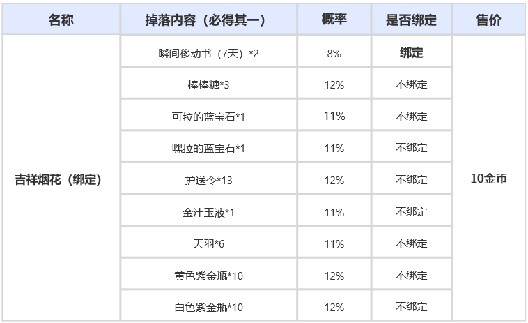 烟花.png