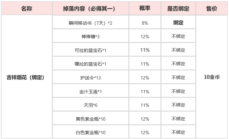 烟花.png