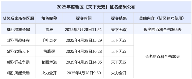 20250506-104254.jpg