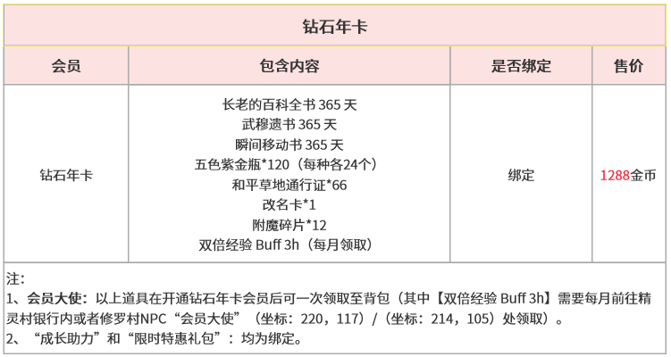 钻石年卡.png