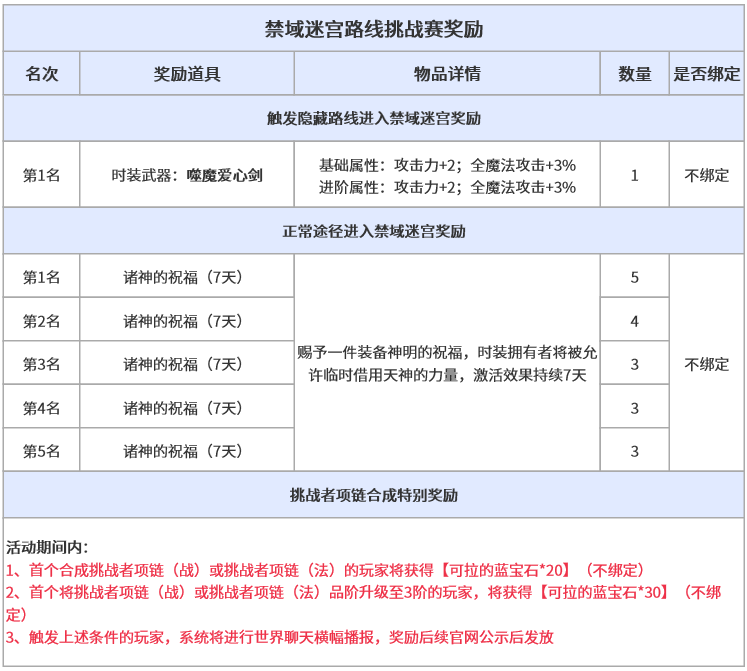 迷宫挑战.png