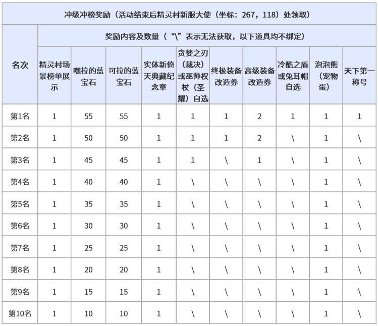 屏幕截图 2025-07-01 151158.png