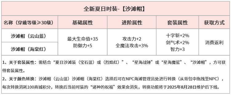 沙滩帽.png