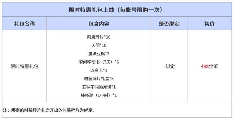 特惠礼包.png