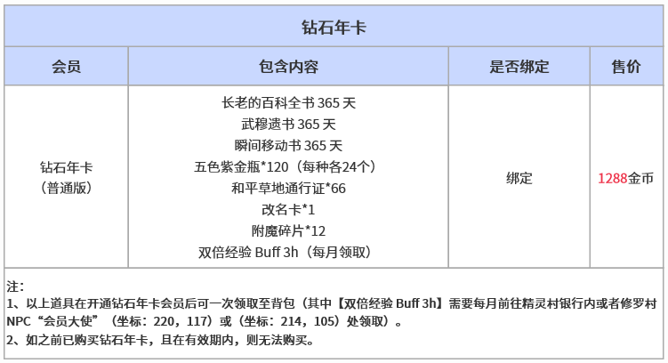 钻石年卡.png