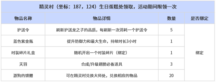 1762856673609346.png 蛋糕.png