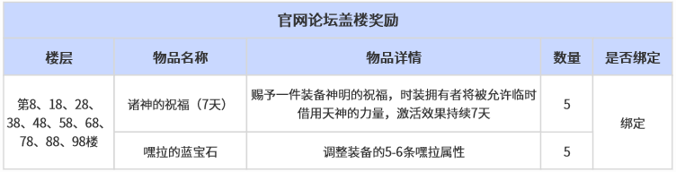 1762856779348607.png 论坛.png