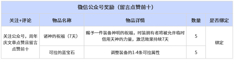 1762856799130937.png 公众号.png