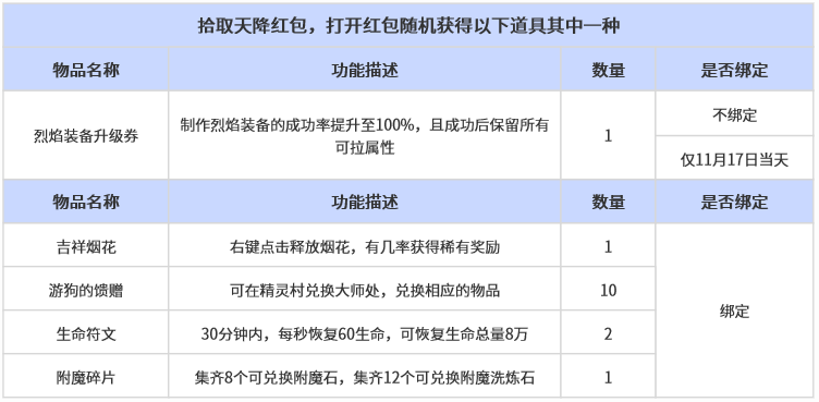 1762856824415172.png 红包.png