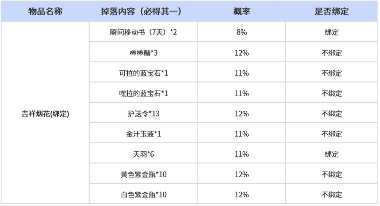 1762856971706997.png 吉祥烟花.png