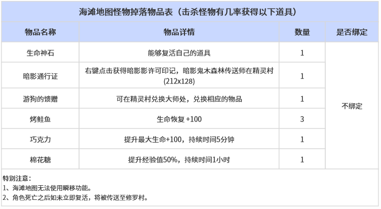 1762857039200957.png 海滩怪物.png