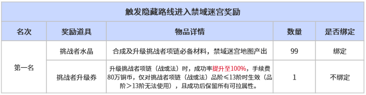 1762857177373488.png 禁域.png