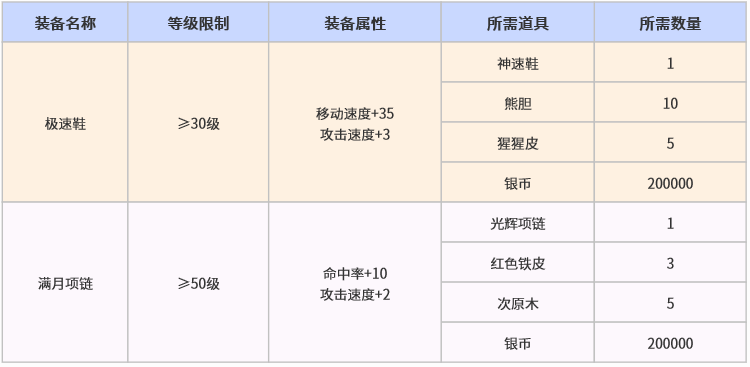 1765334027839202.png 3.精炼.png