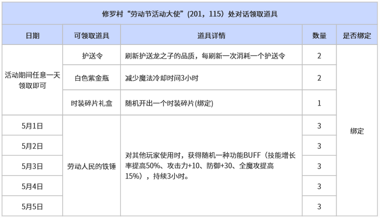1签到.png