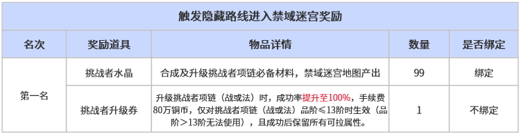 3禁域.png