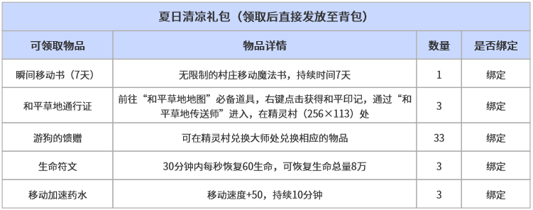 1签到.png