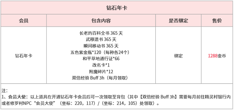 4钻石年卡.png
