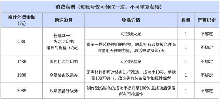 5满赠.png