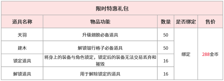 6.2限时特惠.png